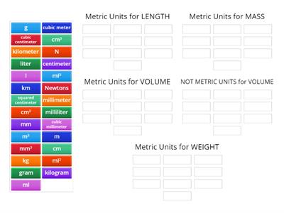 Metric Units for Length, Mass, Volume, Weight