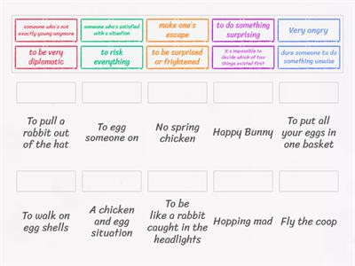 Easter Idioms