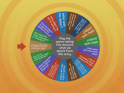 "Wonder" - general revision 