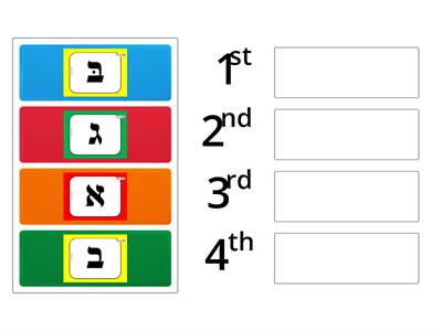 Alef Bet Gan 04.11