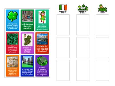 Ireland Main Idea and Details