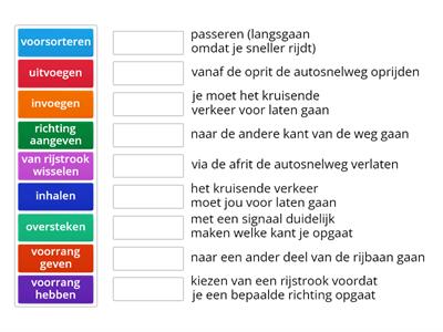  In Zicht thema 4 Praktisch vocabulaire