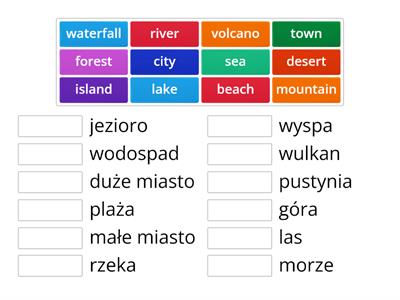 geographical features english class a1+