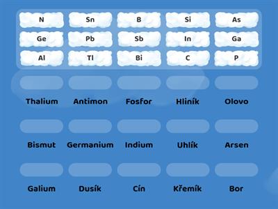 14. Prvky 13.,14. a 15. skupiny 