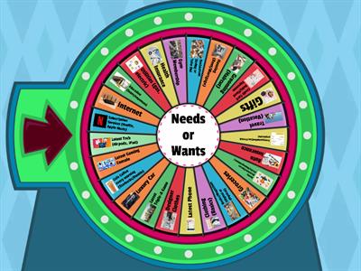 Needs vs. Wants Game