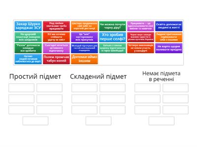 Простий/складений підмет