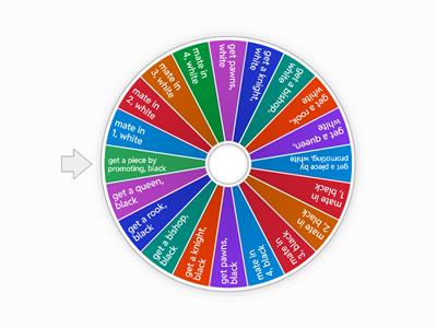 chess puzzles wheel