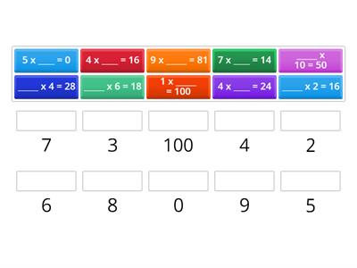 Unknown Factor - Multiplication