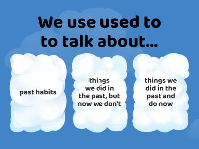 Used to (Past habits)