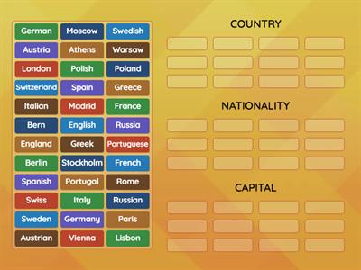 EUROPE - Capital cities & Language