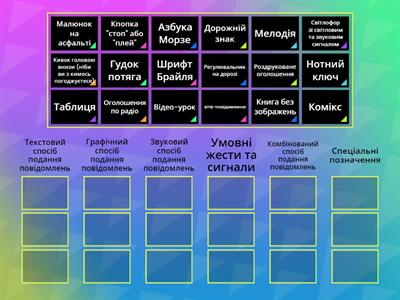  3 клас. Інформатика. Урок 2