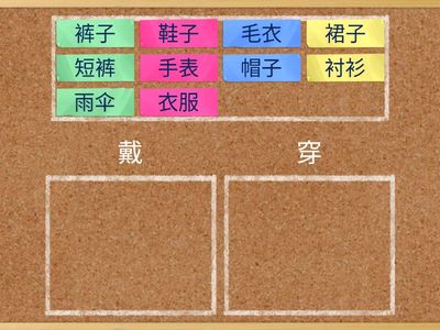 Рукодельникова 7 класс. Урок 7. Одежда