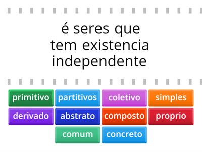 TIPOS DE SUBSTANTIVOS