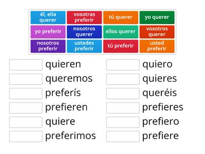 Los verbos querer (wollen) y preferir (bevorzugen)