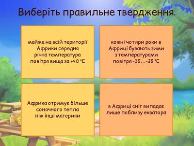 Клімат та води суходолу Африки