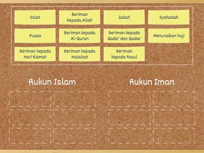 Kelaskan mengikut Rukun Islam atau Rukun Iman.