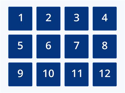 Іван Котляревський "Енеїда". Вікторина