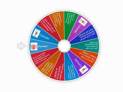 Preguntas de convivencia