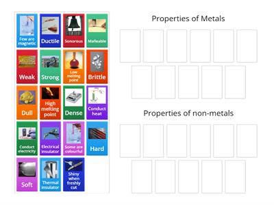 Metal and non-metal properties