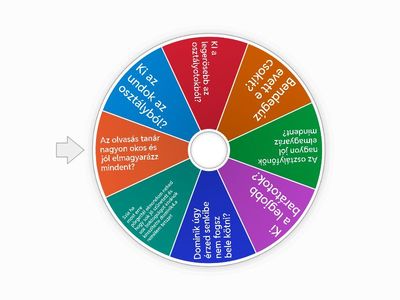 Legjobb osztály a 4.a