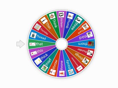 voiceless /th/ initial position