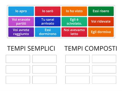 VERBI: tempi semplici e tempi composti