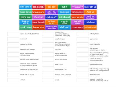 phrasal verbs identity B2 (first chunk) 