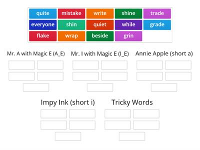 Letterland Unit 4