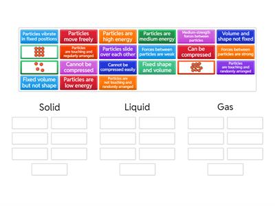 Solid, Liquid, Gas Basics Sort