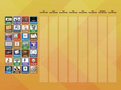 Bill of Rights Key Words