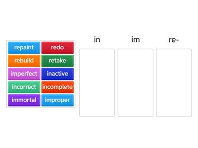 Prefix sort in-, im-, re-