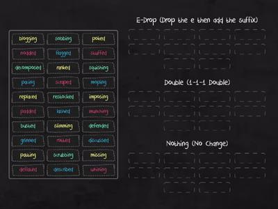 Adding Suffixes: E-Drop, Double, or Nothing