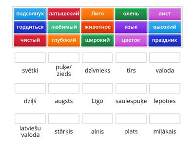 Чем богата моя страна?_Gatavošanās P.D. 