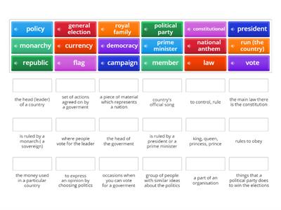 B1+ Unit 9 Vocabulary