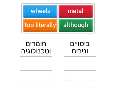 A  high school revolution part 2