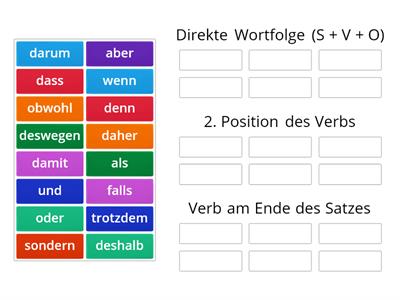 GER 210- Konjunktionen und Wortstellung