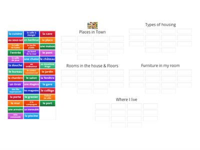 Là où j'habite - Match all the words to the correct topic