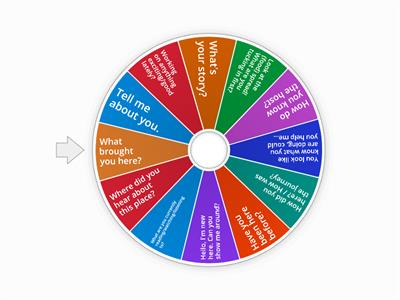 English conversation starter questions 1