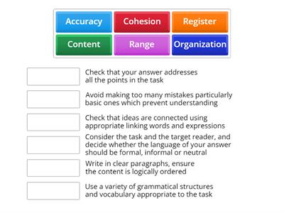 B2 First Writing Assessment criteria