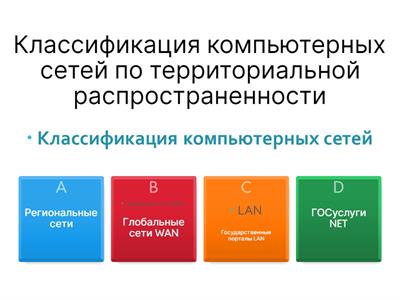 Компьютерные сети - виды