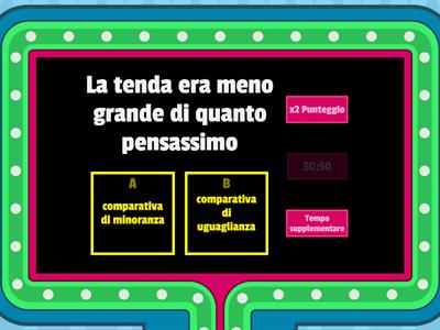 Subordinate comparative, limitative e avversative