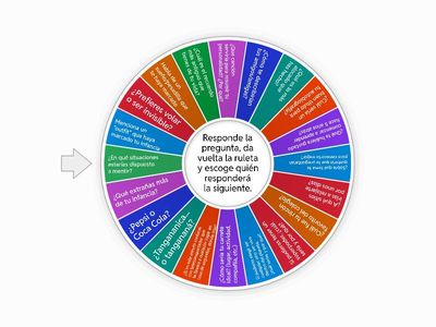 RULETA PREGUNTAS ORIENTACIÓN