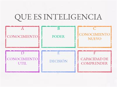 DOCTRINA DE INTELIGENCIA