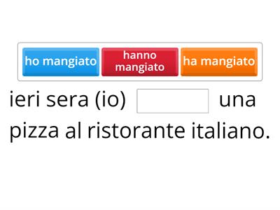 Il passato prossimo con AVERE