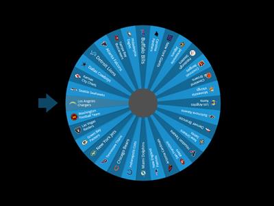 NFL Teams Wheel Spin