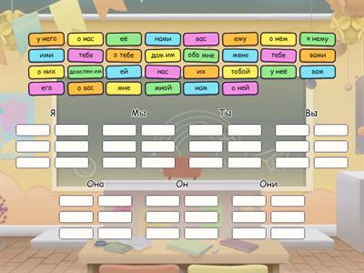 Личные местоимения 2 класс