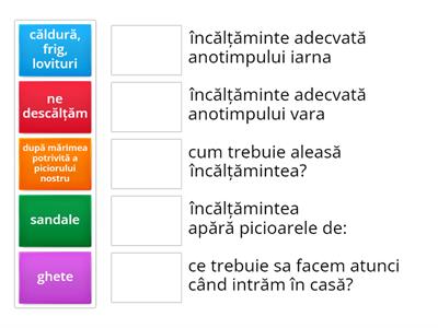 igiena încălțămintei