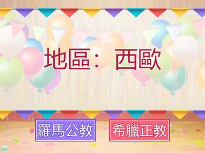 國中社會_B5H3基督教分裂