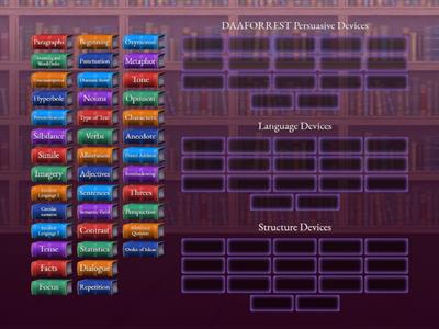 English Language - Devices