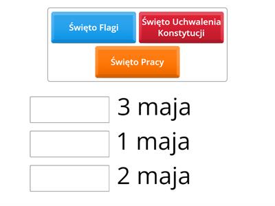 Święta majowe